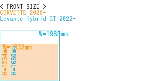 #CORVETTE 2020- + Levante Hybrid GT 2022-